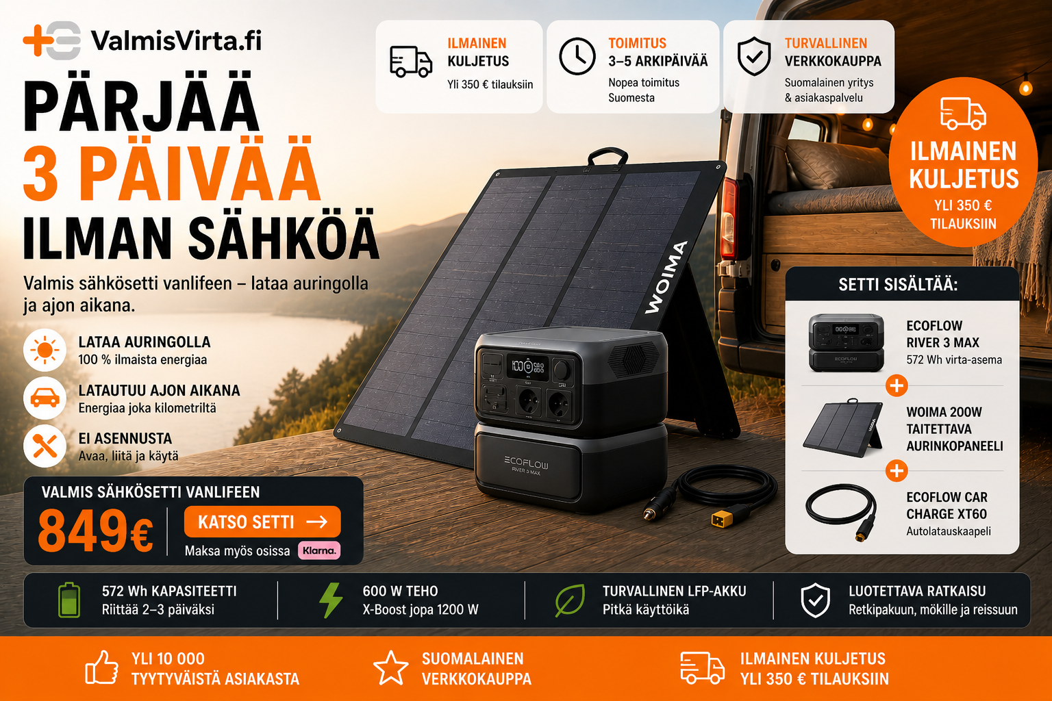 3 päivän vanlife sähkösetti – 572 Wh virta-asema + 200W aurinkopaneeli + autolataus