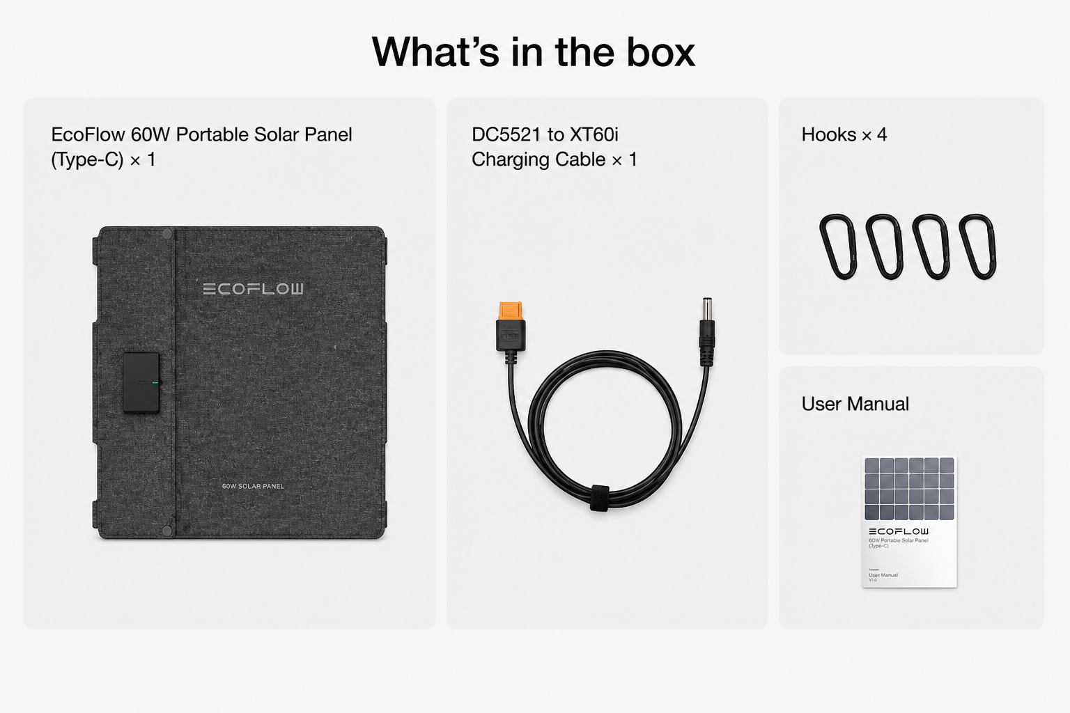 EcoFlow 60W taitettava aurinkopaneeli – USB-C, IP68