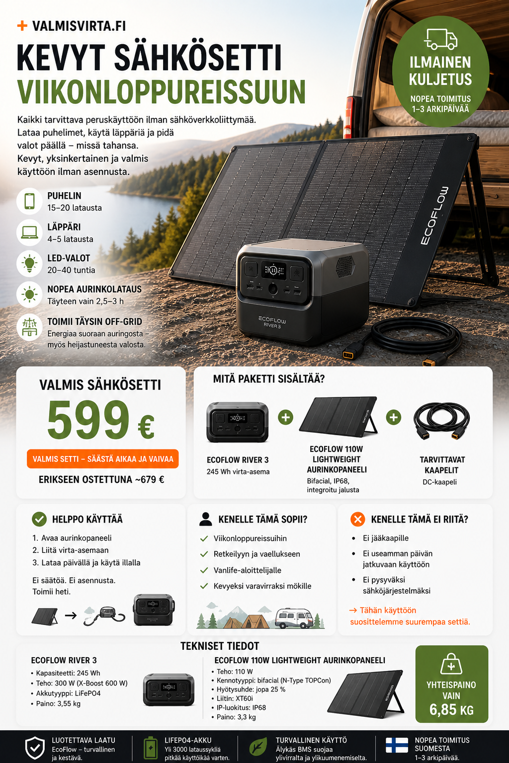 Kevyt vanlife sähkösetti – viikonloppureissuun (245 Wh + 110W aurinko)