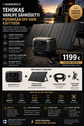 Tehokas vanlife sähkösetti – pidempään off-grid käyttöön