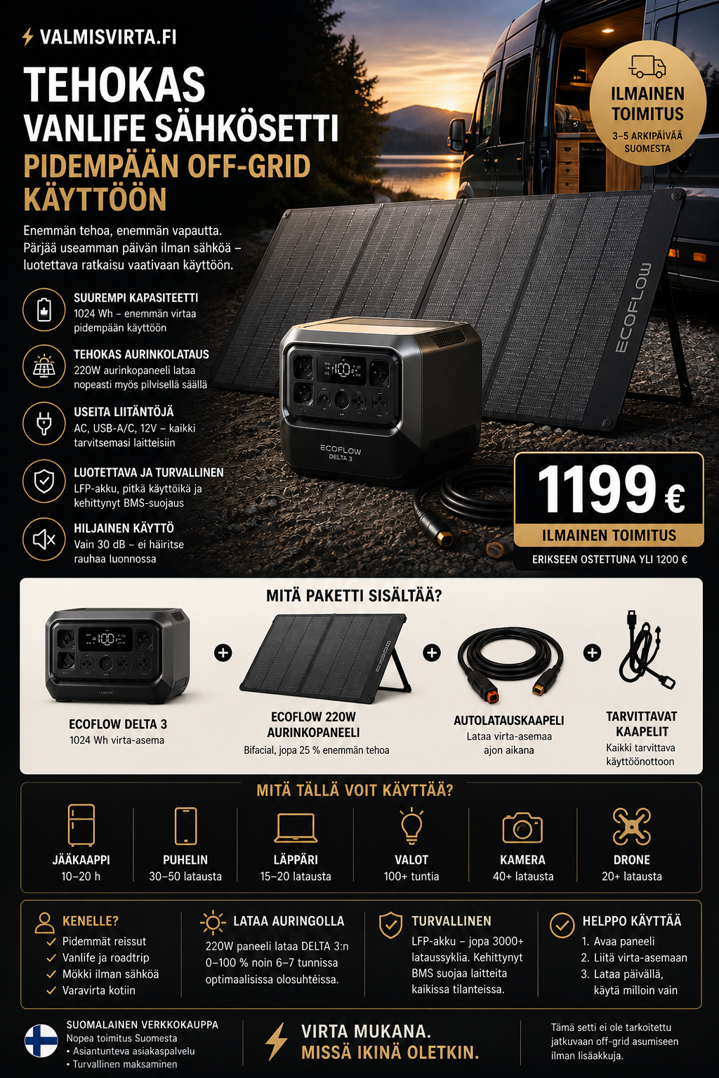 Tehokas vanlife sähkösetti – pidempään off-grid käyttöön